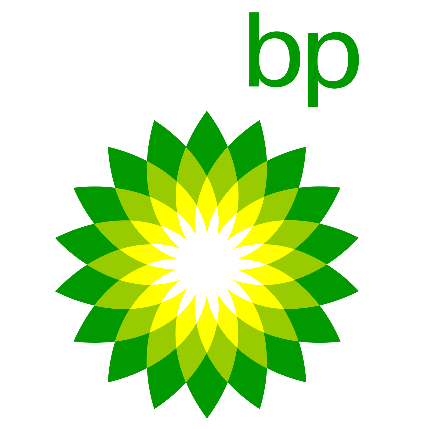 bp